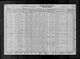 1930 United States Federal Census