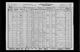 1930 United States Federal Census