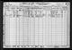 1930 United States Federal Census 1930 United States Federal Census