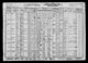 1930 United States Federal Census