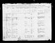 Baltimore, Maryland, U.S., Passenger Lists, 1820-1964