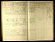 Bavaria, Germany, WWI Personnel Rosters, 1914-1918 Bavaria, Germany, WWI Personnel Rosters, 1914-1918