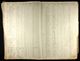Bavaria, Germany, WWI Personnel Rosters, 1914-1918 Bavaria, Germany, WWI Personnel Rosters, 1914-1918