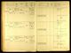 Bavaria, Germany, WWI Personnel Rosters, 1914-1918 Bavaria, Germany, WWI Personnel Rosters, 1914-1918