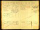 Bavaria, Germany, World War I Personnel Rosters, 1914-1918 Bavaria, Germany, World War I Personnel Rosters, 1914-1918