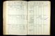 Bavaria, Germany, World War I Personnel Rosters, 1914-1918 Bavaria, Germany, World War I Personnel Rosters, 1914-1918