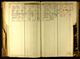 Bavaria, Germany, World War I Personnel Rosters, 1914-1918 Bavaria, Germany, World War I Personnel Rosters, 1914-1918