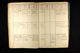 Bavaria, Germany, World War I Personnel Rosters, 1914-1918 Bavaria, Germany, World War I Personnel Rosters, 1914-1918