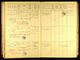 Bavaria, Germany, World War I Personnel Rosters, 1914-1918 Bavaria, Germany, World War I Personnel Rosters, 1914-1918