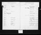 Bronx County, New York, U.S., Divorce and Civil Case Records, 1914-1995