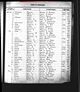 California, County Birth, Marriage, and Death Records, 1849-1980