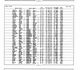 California, Marriage Index, 1960-1985