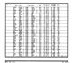 California, Marriage Index, 1960-1985