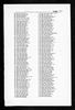 Canada, Voters Lists, 1935-1980