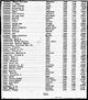 Florida Marriage Indexes, 1822-1875 and 1927-2001