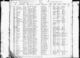 Massachusetts, Birth Records, 1840-1915