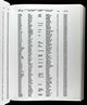 Massachusetts, Death Index, 1901-1980