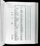 Massachusetts, Death Index, 1901-1980