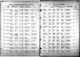 Massachusetts, Marriage Records, 1840-1915