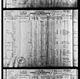 Minnesota, Territorial and State Censuses, 1849-1905