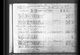 Minnesota, Territorial and State Censuses, 1849-1905
