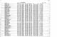 New Jersey, Death Index, 1901-1903