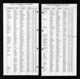 New Jersey, Marriage Index, 1901-1914