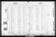 New York City, Marriage Indexes, 1907-1995