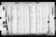 New York City, Marriage Indexes, 1907-1995