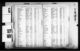 New York City, Marriage Indexes, 1907-1995