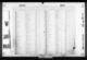 New York City, Marriage Indexes, 1907-1995
