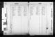 New York City, Marriage Indexes, 1907-1995