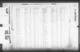 New York City, Marriage Indexes, 1907-1995