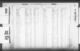 New York City, Marriage Indexes, 1907-1995