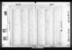 New York City, Marriage Indexes, 1907-1995