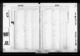 New York City, Marriage Indexes, 1907-1995
