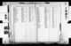 New York City, Marriage Indexes, 1907-1995 New York City, Marriage Indexes, 1907-1995