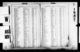 New York City, Marriage Indexes, 1907-1995 New York City, Marriage Indexes, 1907-1995