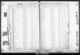 New York City, Marriage Indexes, 1907-1995