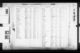 New York City, Marriage Indexes, 1907-1995