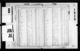 New York City, Marriage Indexes, 1907-1995