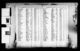 New York City, Marriage Indexes, 1907-1995