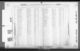 New York City, Marriage Indexes, 1907-1995