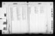 New York City, Marriage Indexes, 1907-1995