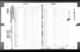 New York City, Marriage Indexes, 1907-1995