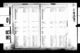 New York City, Marriage Indexes, 1907-1995