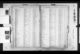 New York City, Marriage Indexes, 1907-1995