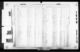 New York City, Marriage Indexes, 1907-1995