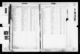 New York City, Marriage Indexes, 1907-1995