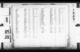 New York City, Marriage Indexes, 1907-1995